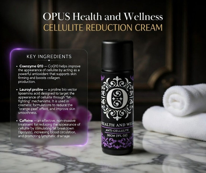 ANTI-CELLULITE CREAM
