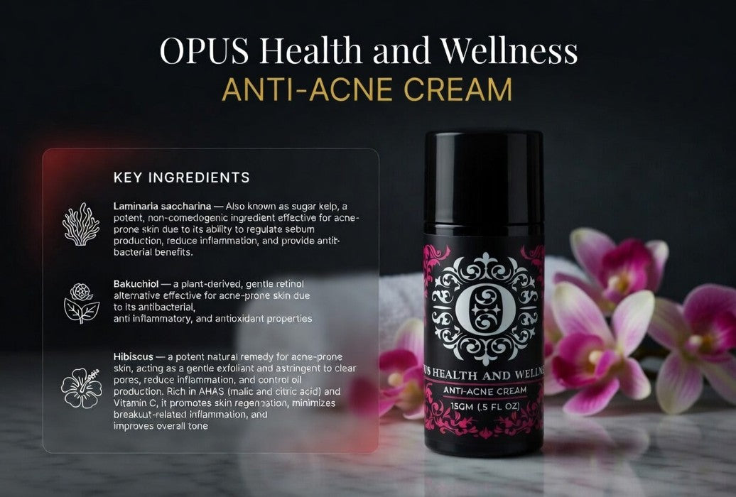 ANTI-ACNE CREAM